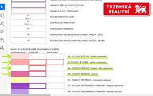 Diamant mezi pozemky se zemědělskou usedlostí na Kořenci u Boskovic.